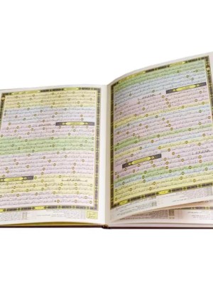 مصحف القيام مع التقسيم الموضوعي لآيات القرآن الكريم 